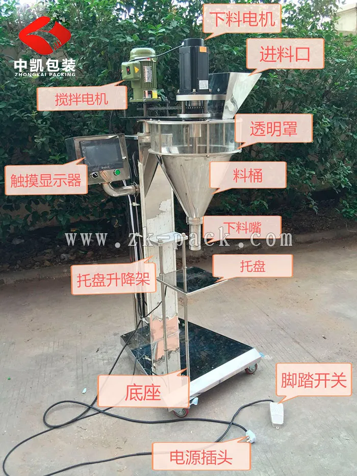 液体粉剂颗粒自动灌装机发展潜力