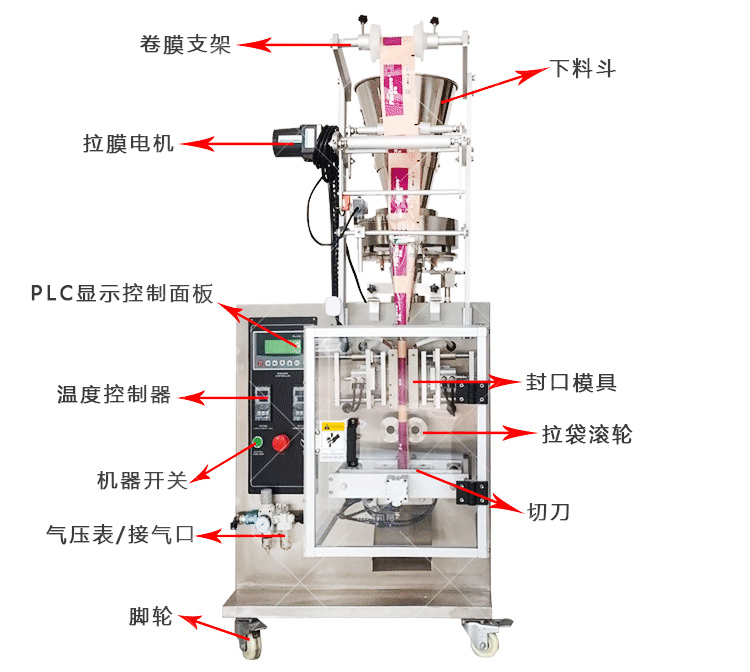 ZK-60K全自动颗粒包装机 颗粒自动包装机